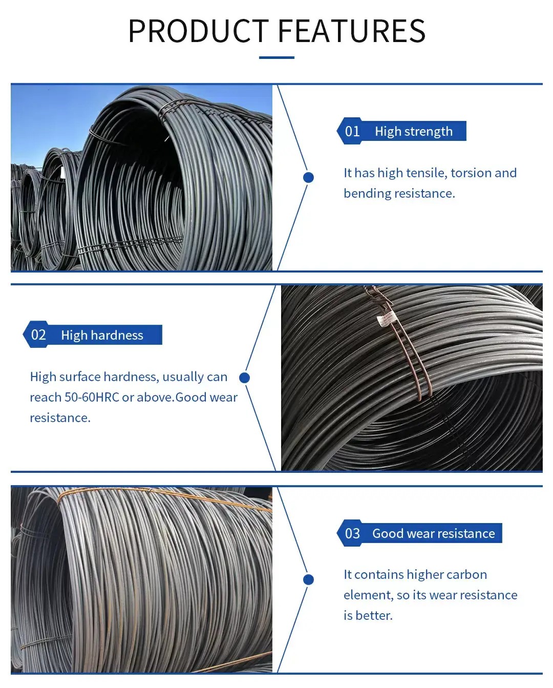 Carbon Steel Wire Rod详情 Carbon Steel Wire Rod详情