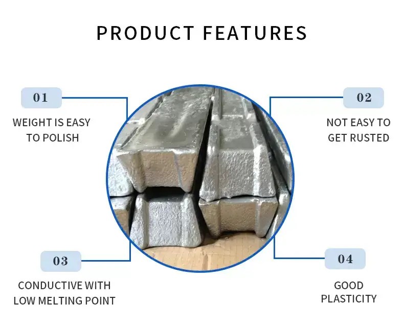 Aluminum Ingot-详情2