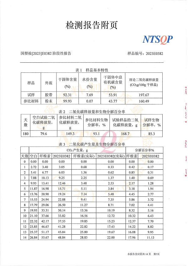 2023E0382阶段性报告  安徽华意包装有限公司（中文） (2)-7