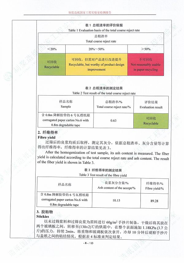含0.8m降解胶带6号瓦楞纸箱可回收性测试报告-安徽华意-8