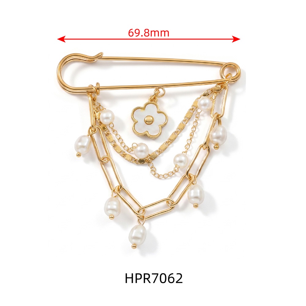 HPR7062