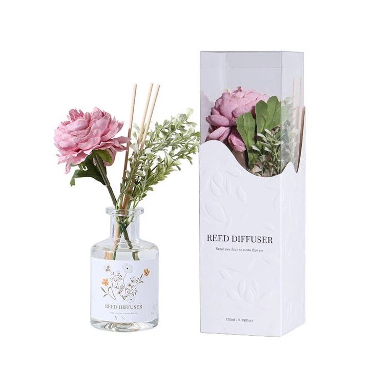 Home Fragrance Diffuser Bottle