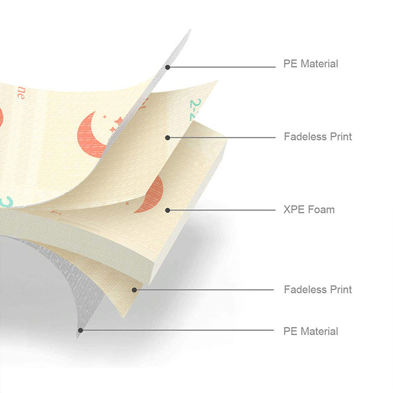 Baby Play Mat-Soft Safe Waterproof Newborn Activity Mat