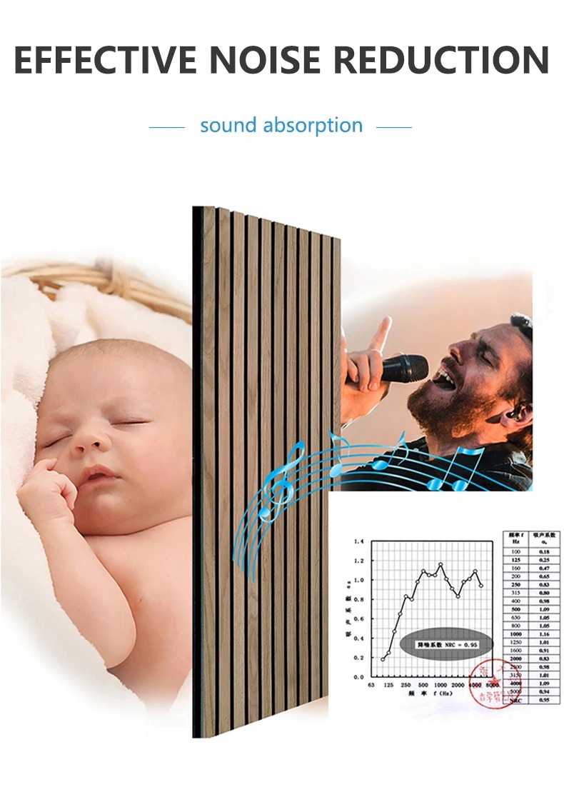 High-Quality MDF Wood Slat Panels for Superior Soundproofing