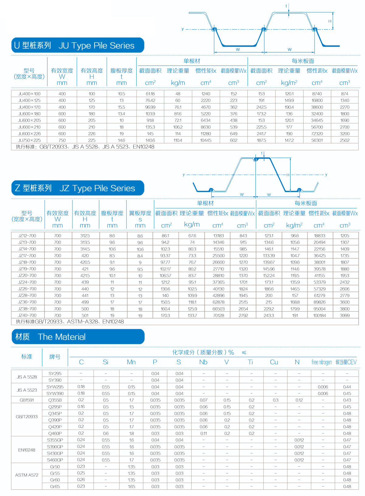 Steel Sheet Pile1.jpg