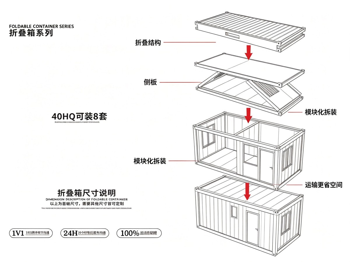 original_1788664387955061422102249472.png 豆包 (5).png