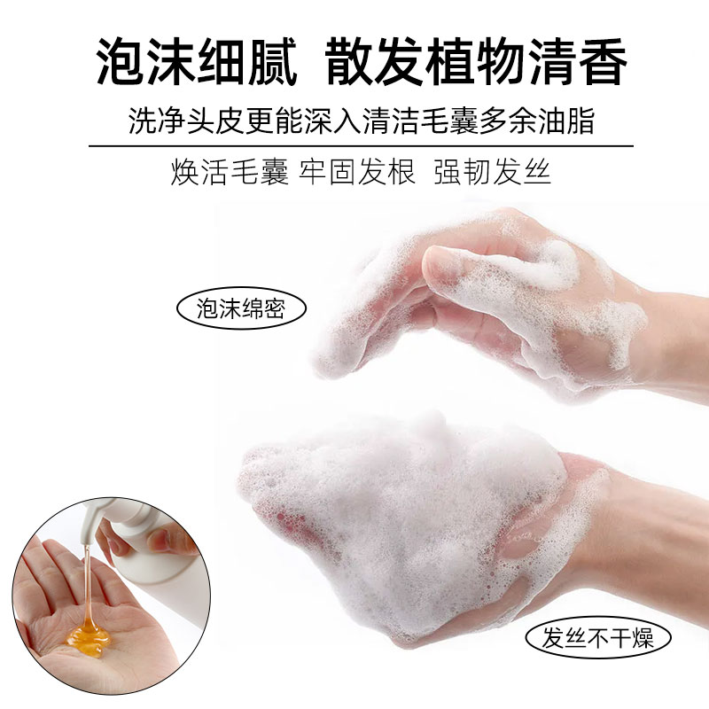 Anti-hair loss shampoo