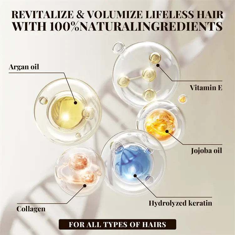 Organic anti-hair loss shampoo