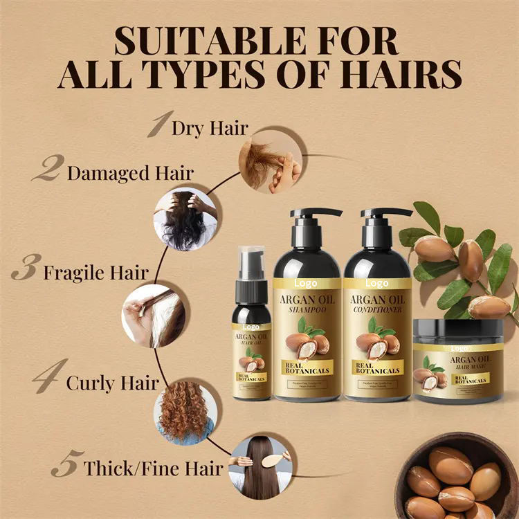 Organic anti-hair loss shampoo