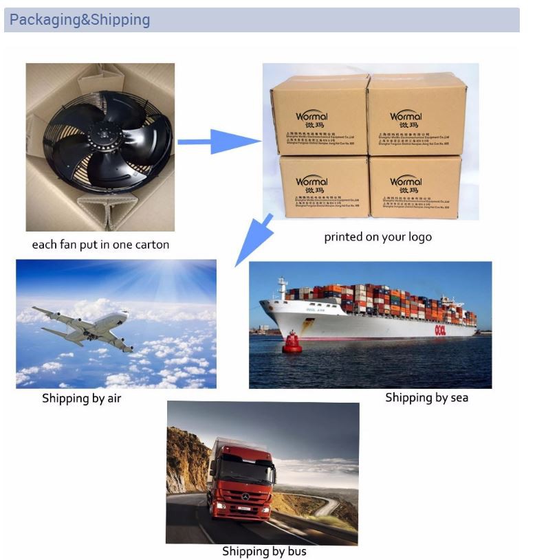 AC Axial Fans Shipping Process