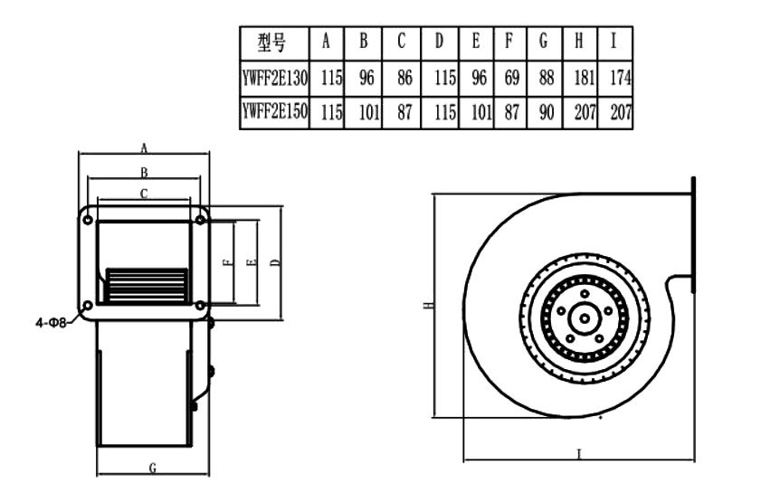 130-150-Dimension--single-inlet-blower-