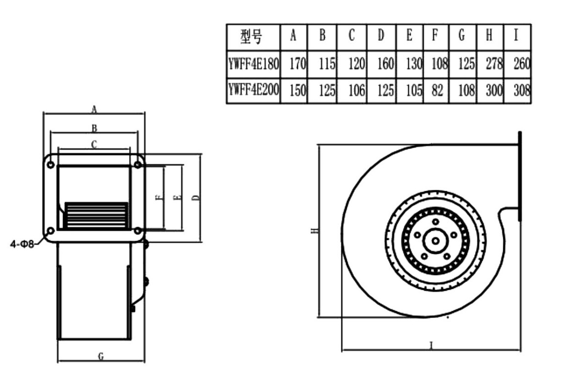 180-200-Dimension--single-inlet-blower-