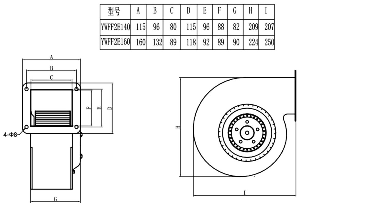140-160-Dimension--single-inlet-blower-