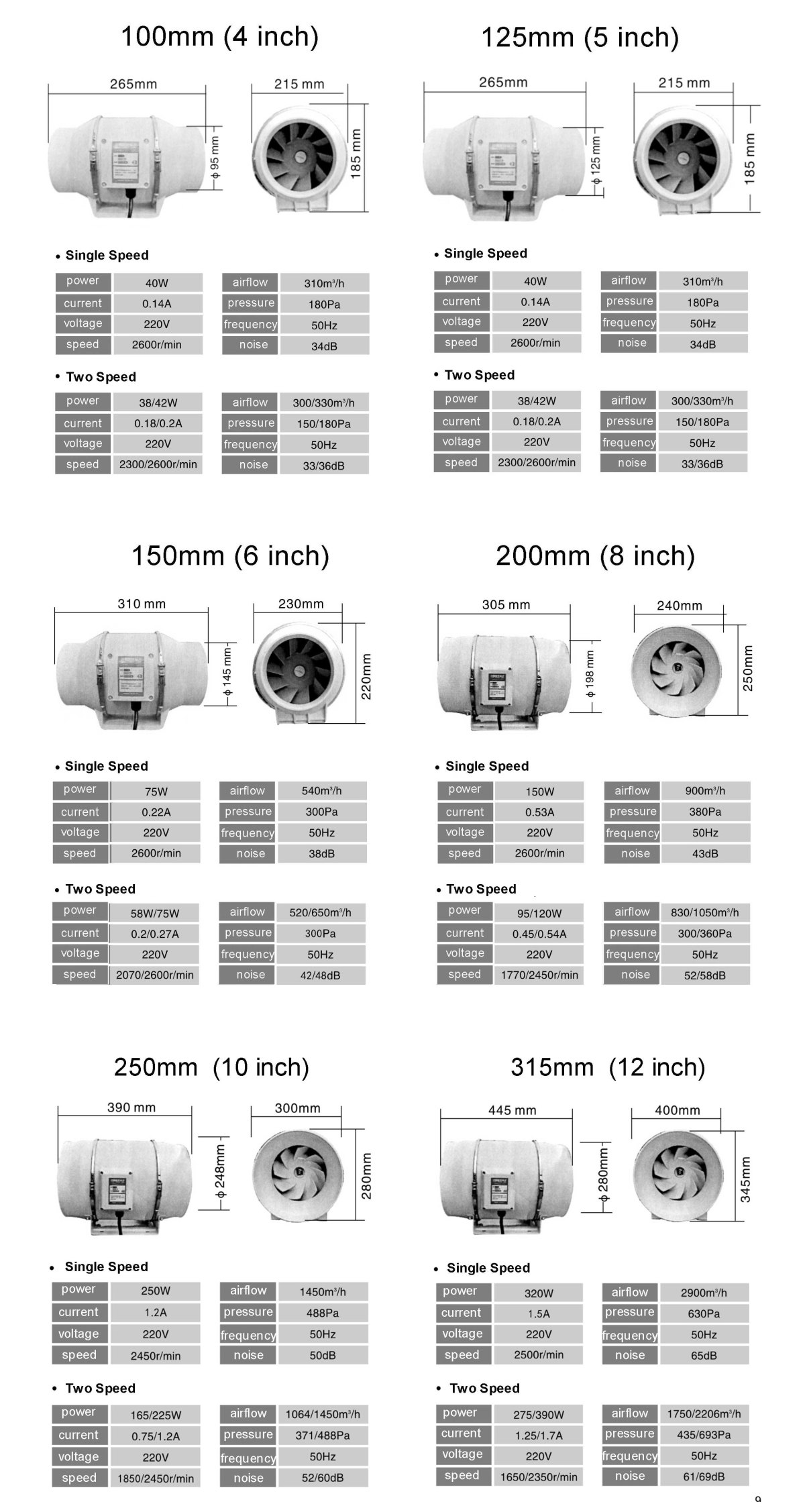 mixed-duct-fan-weimafans