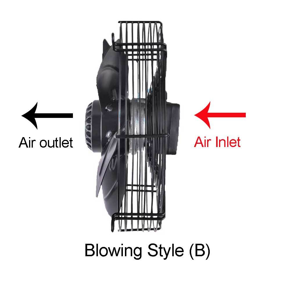 Blowing(B) Blowing(B)