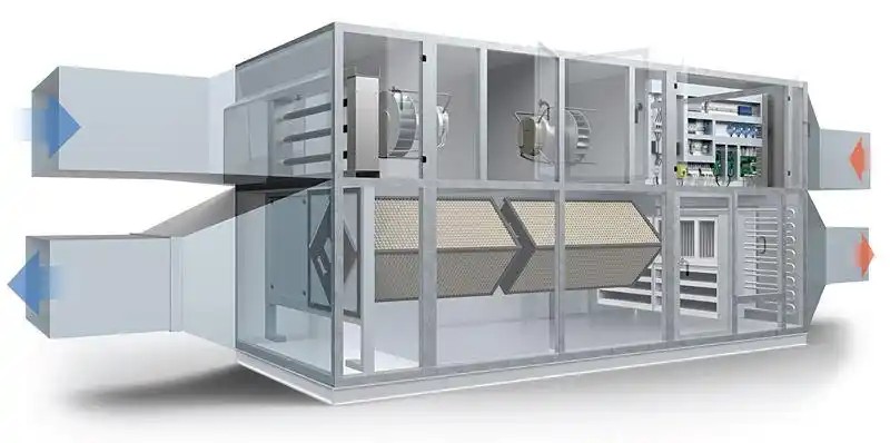 plug fan application in AHU plug fan application in AHU