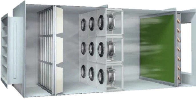 AHU fan wall AHU fan wall