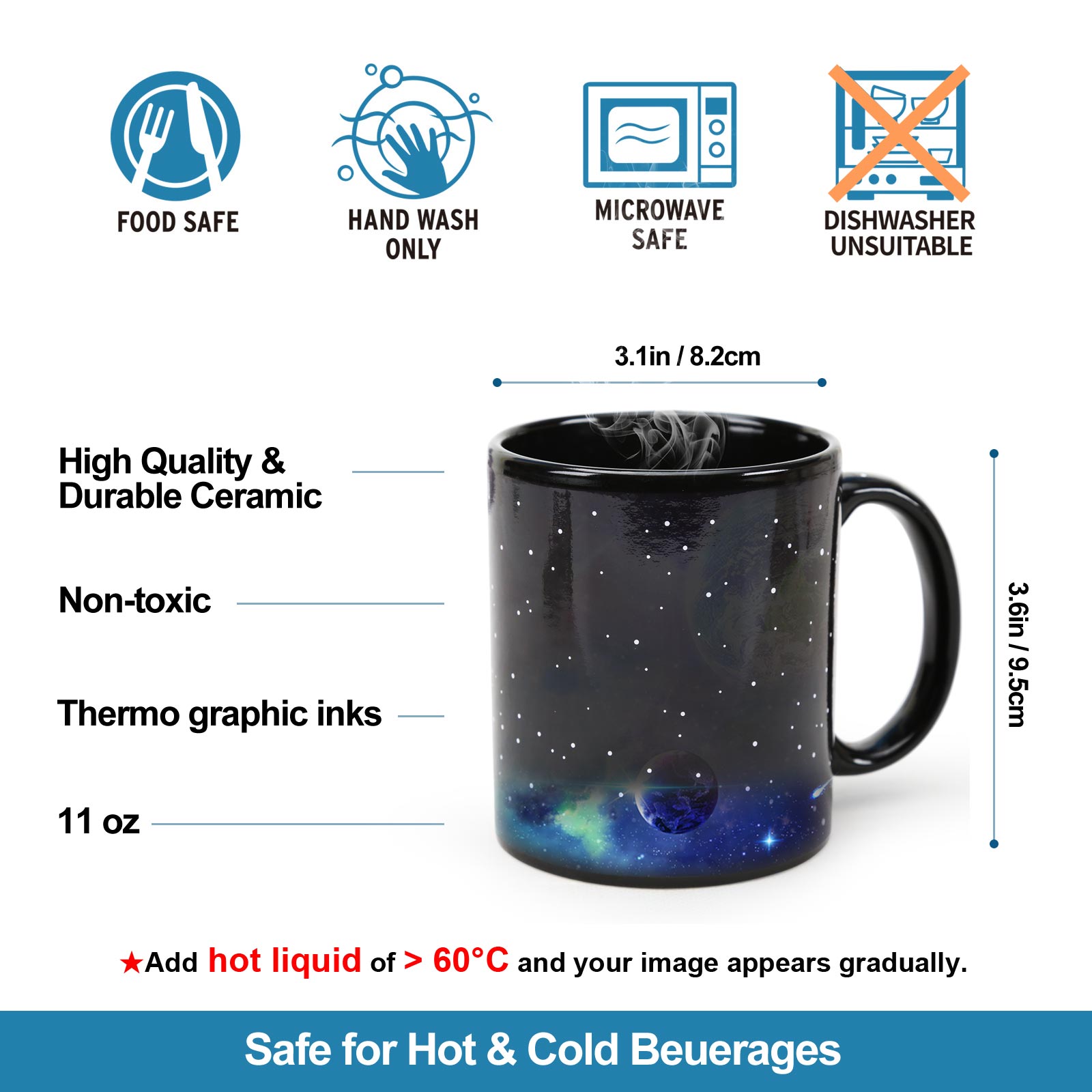Starry Sky-Blue Dream 12 Constellations，Color Changing Mug Magic Mug.