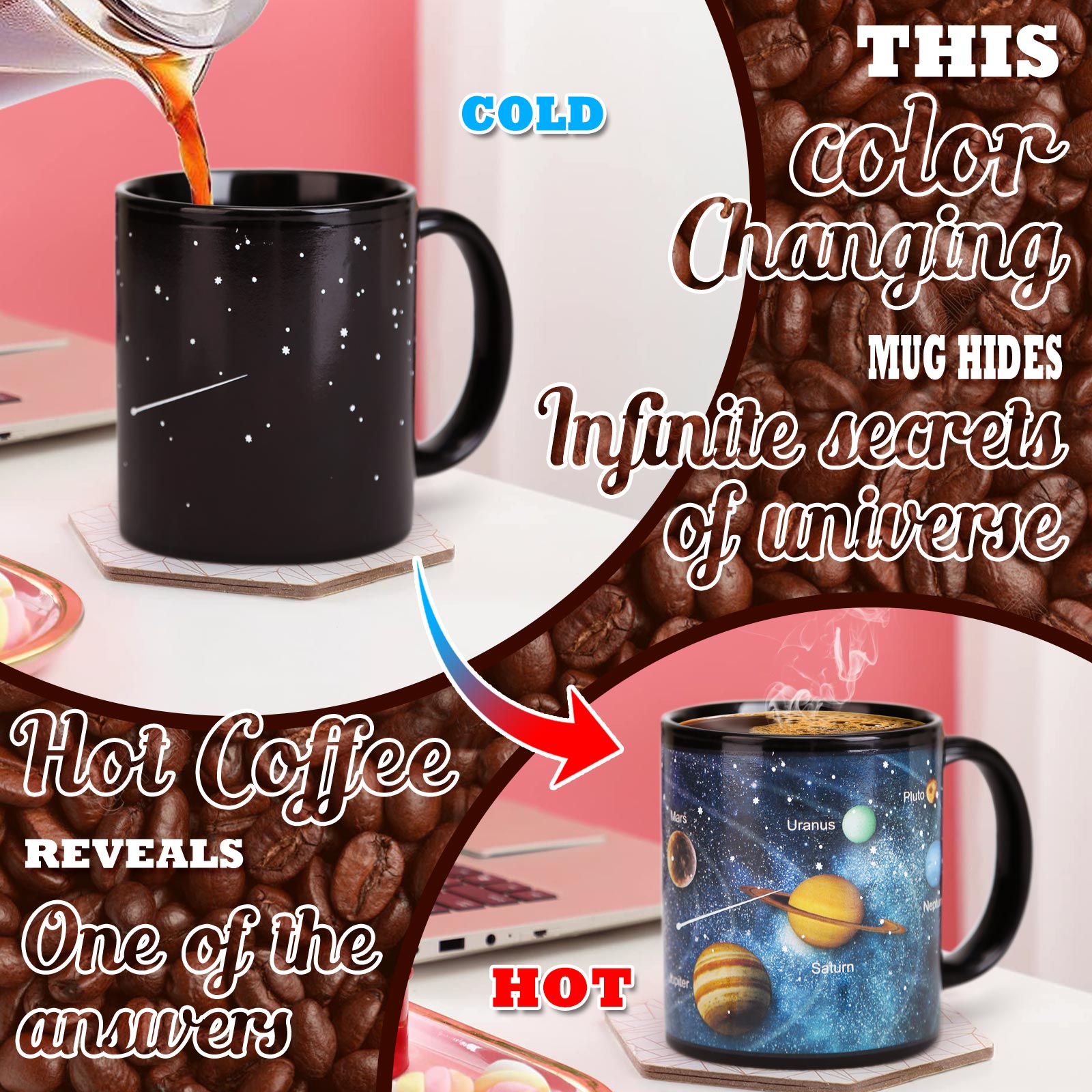 Starry Sky- Solar System Color Changing Mug Magic Mug.