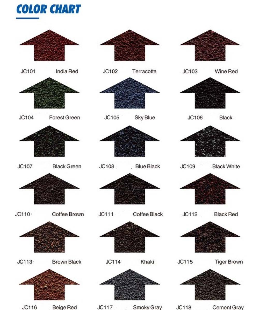 Bond tile