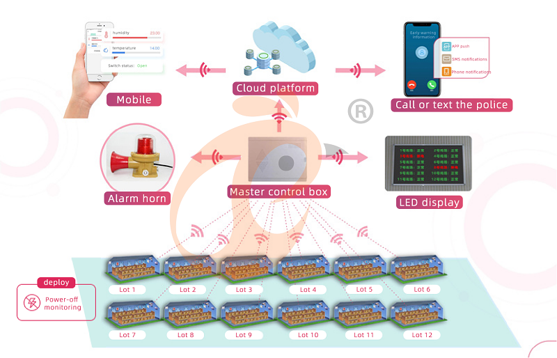 1762055821843457008552951808
