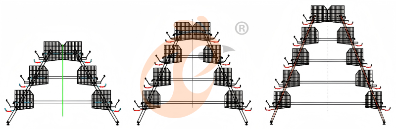 Layer Chicken Cage Design