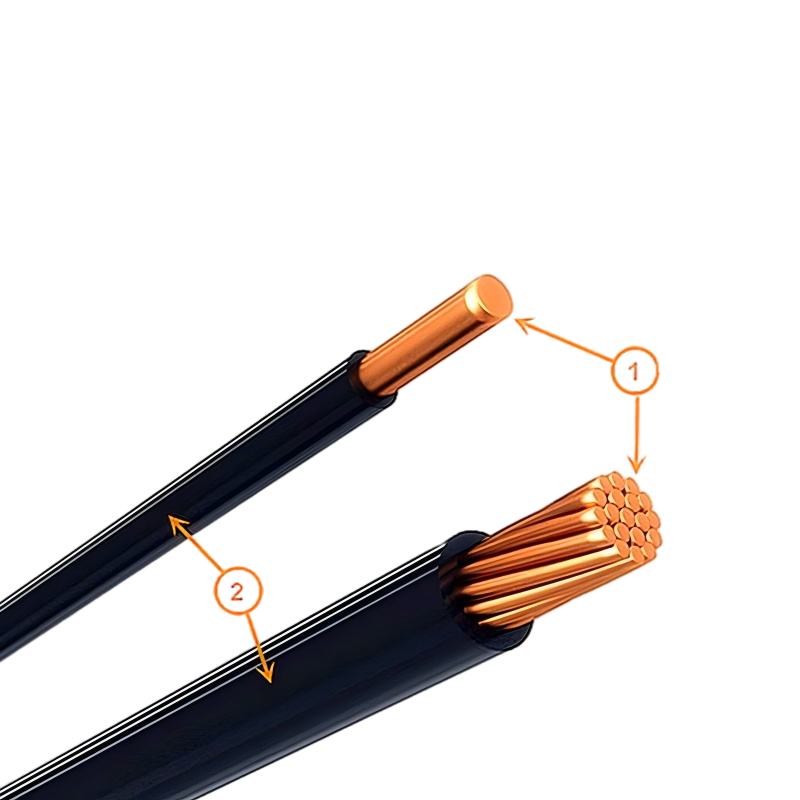 450/750V Halogen Free Polyolefine Insulated Wire HFIX 450/750V Halogen Free Polyolefine Insulated Wire HFIX