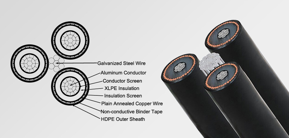 6_35-11kv-mv-abc-cables