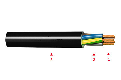 rv-k-cable-structure