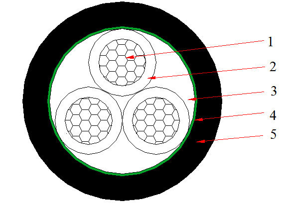 3-core-cable