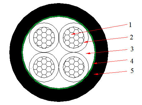 xlpe 6mm2 4 cores copper cable 
