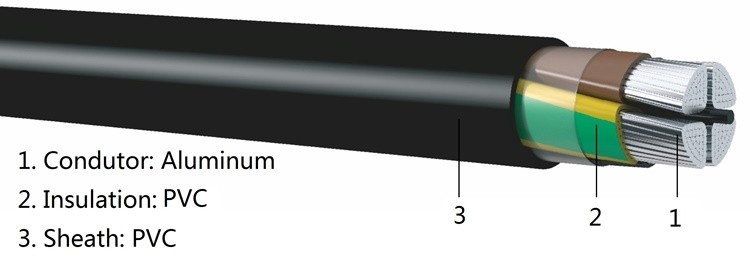 nayy-al-pvc-pvc