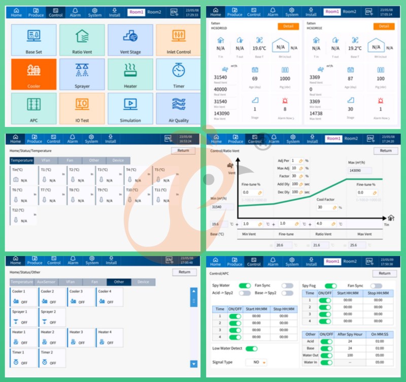 Environmental Control Smart IoT System (1)