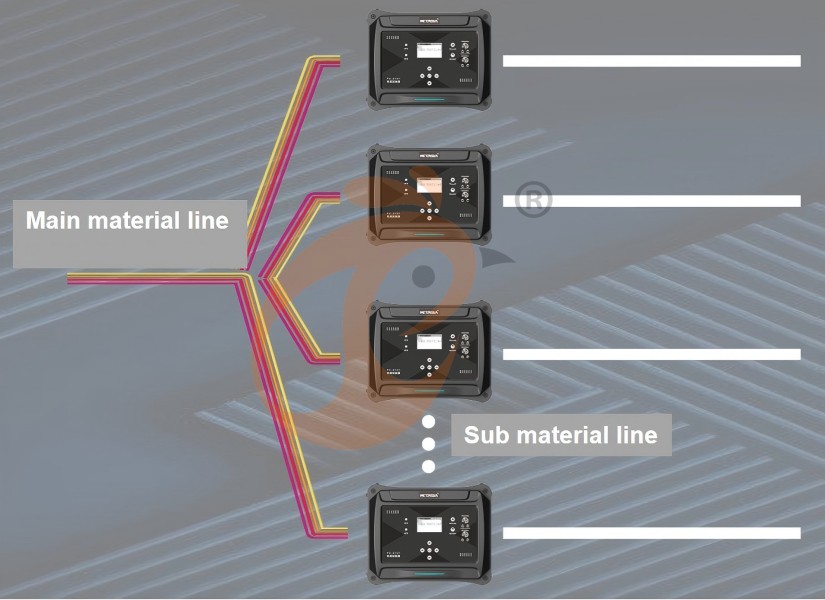 poultry drinking feeding smart  (22)(1)