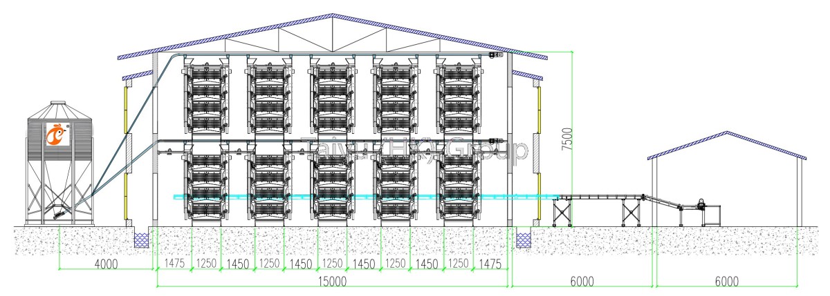 poultry house construction and  design (1)
