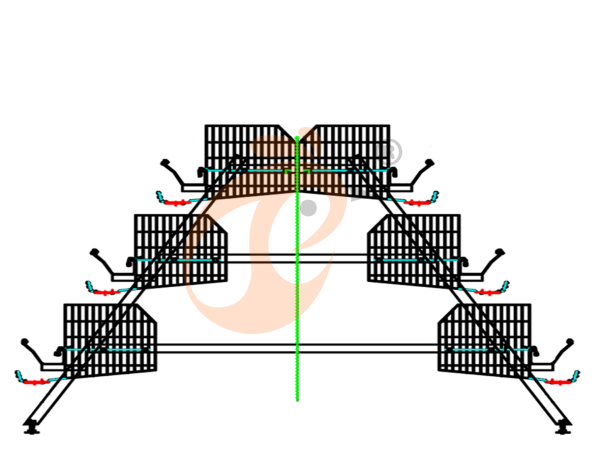 Quels sont les problèmes courants des cages à volaille de type A en Éthiopie ? 6 solutions simples Quels sont les problèmes courants des cages à volaille de type A en Éthiopie ? 6 solutions simples