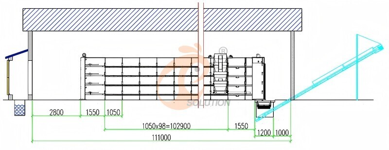 50000 broilers - 800 50000 broilers - 800