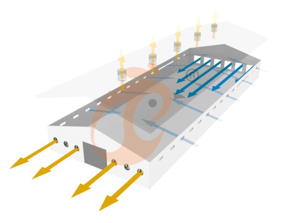 Combined_tunnel_roof_ventilation