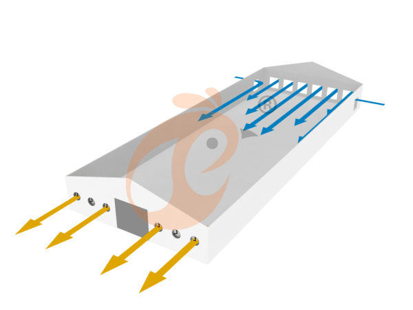 Sistema de Ventilación y Control de Temperatura para Aves de Corral