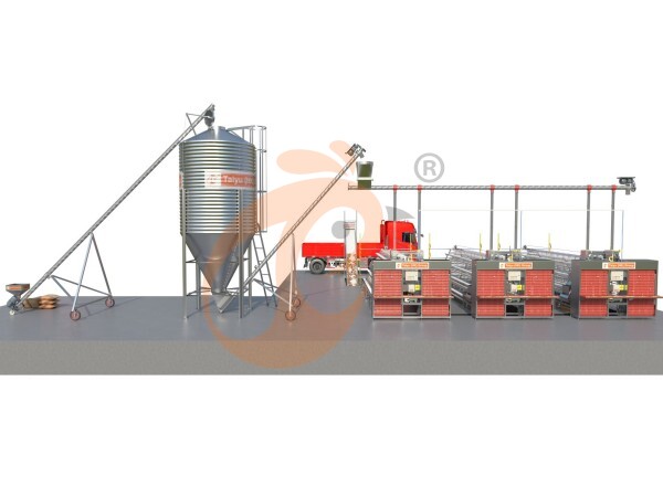 10.000 - 30.000 Cubiertas automáticas de jaula de batería de tipo A