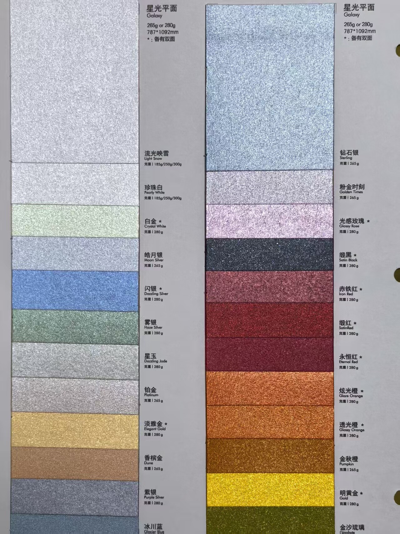 Pearlescent Paper
