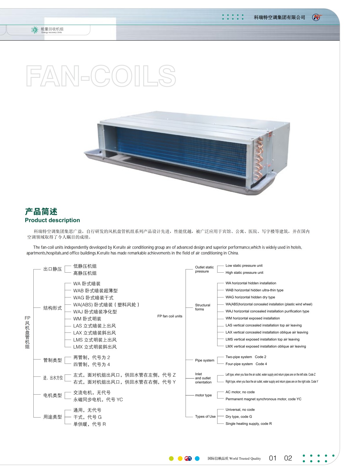 风机盘管样本_04