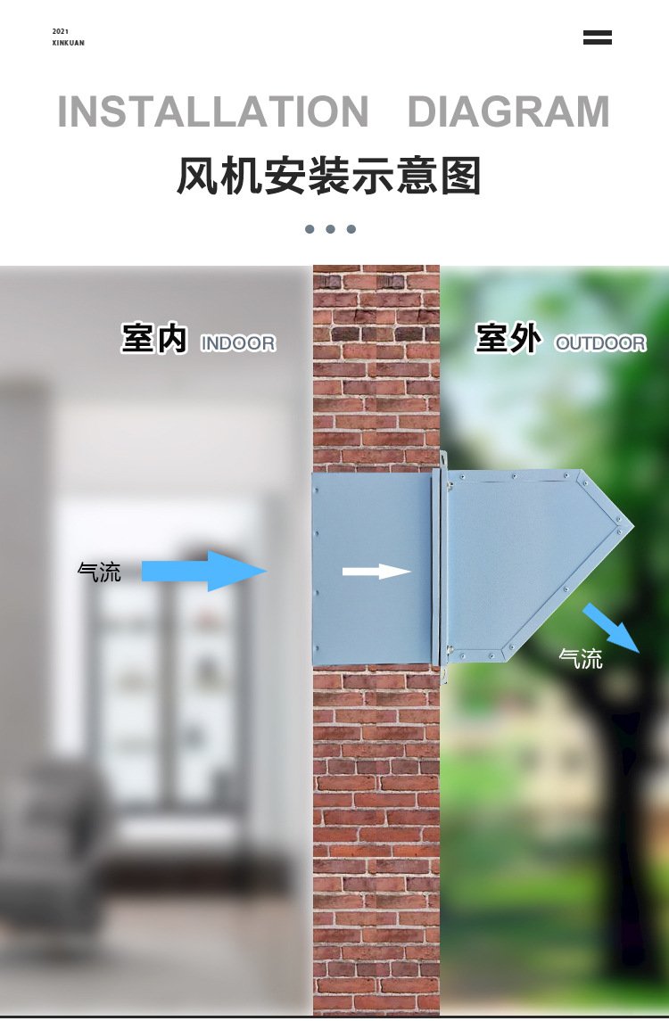 Installation Instructions for Side Wall Exhaust Fan