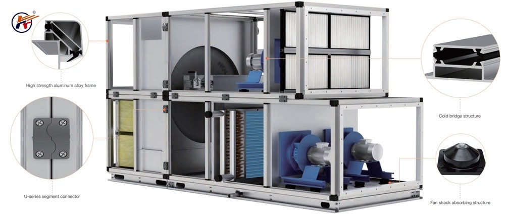 HOLTOP Air to air heat recovery air handling unit  (1)