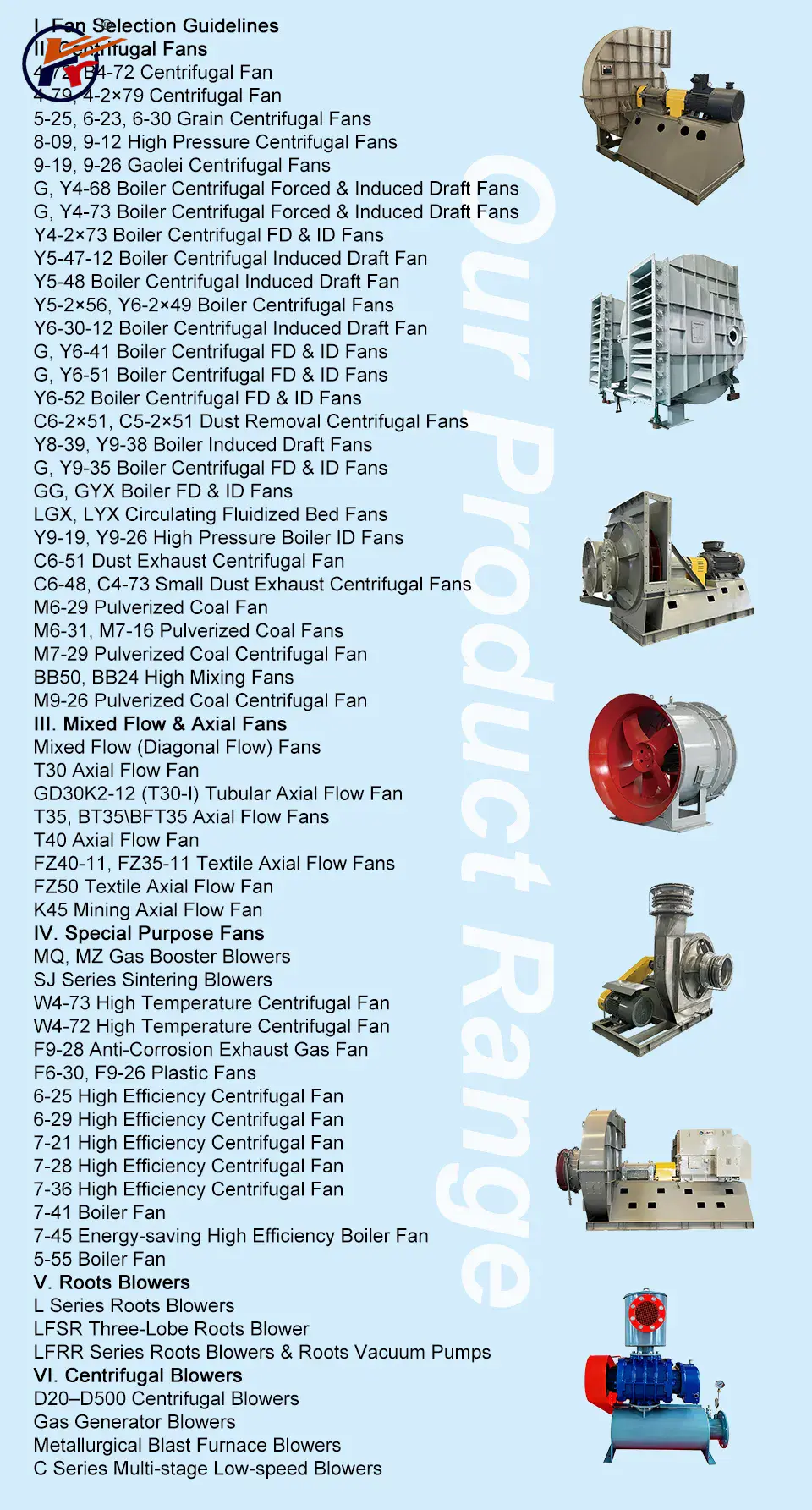 Industrial High Pressure Centrifugal Blower for Granulation Drying Chemical Systems