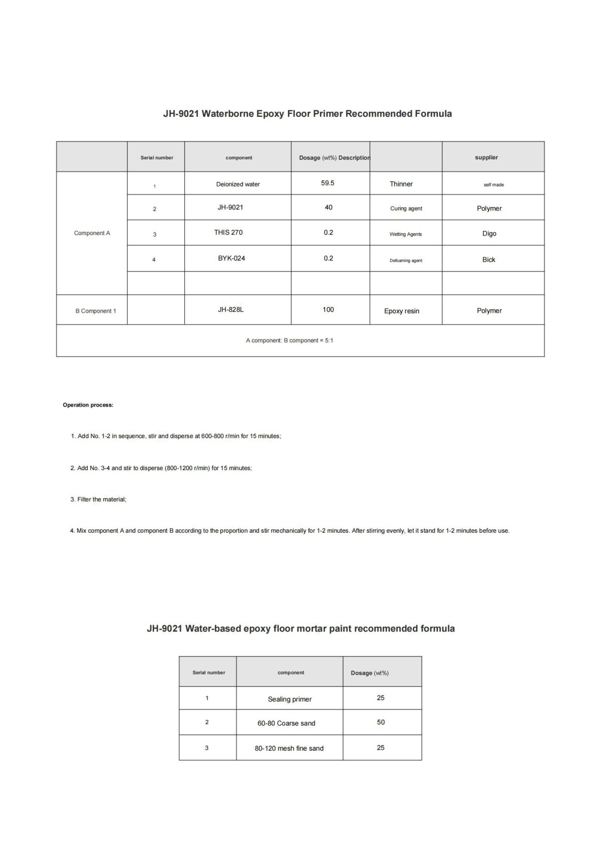 JH-9021水性环氧地坪使用说明书-灰色_00.jpg