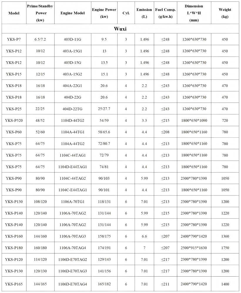 perkins2(1) perkins2(1)