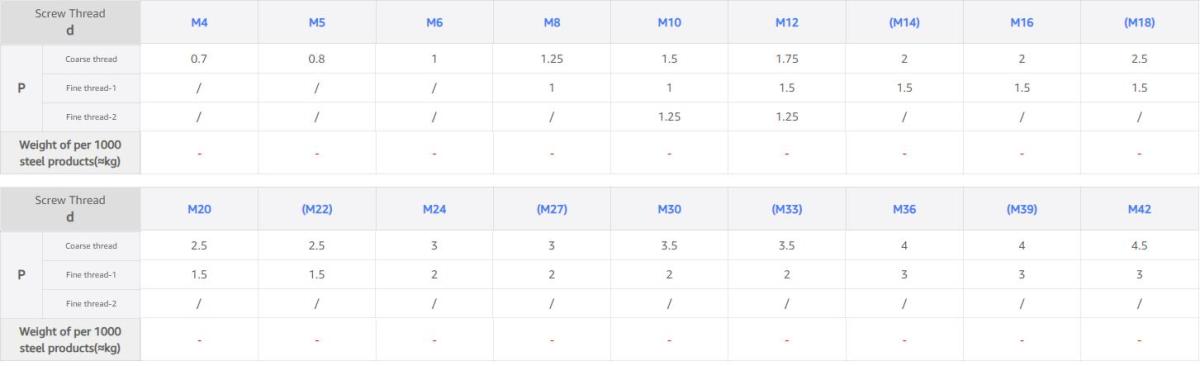 H6f48209887184d5dbc58e6b7a5edba69p