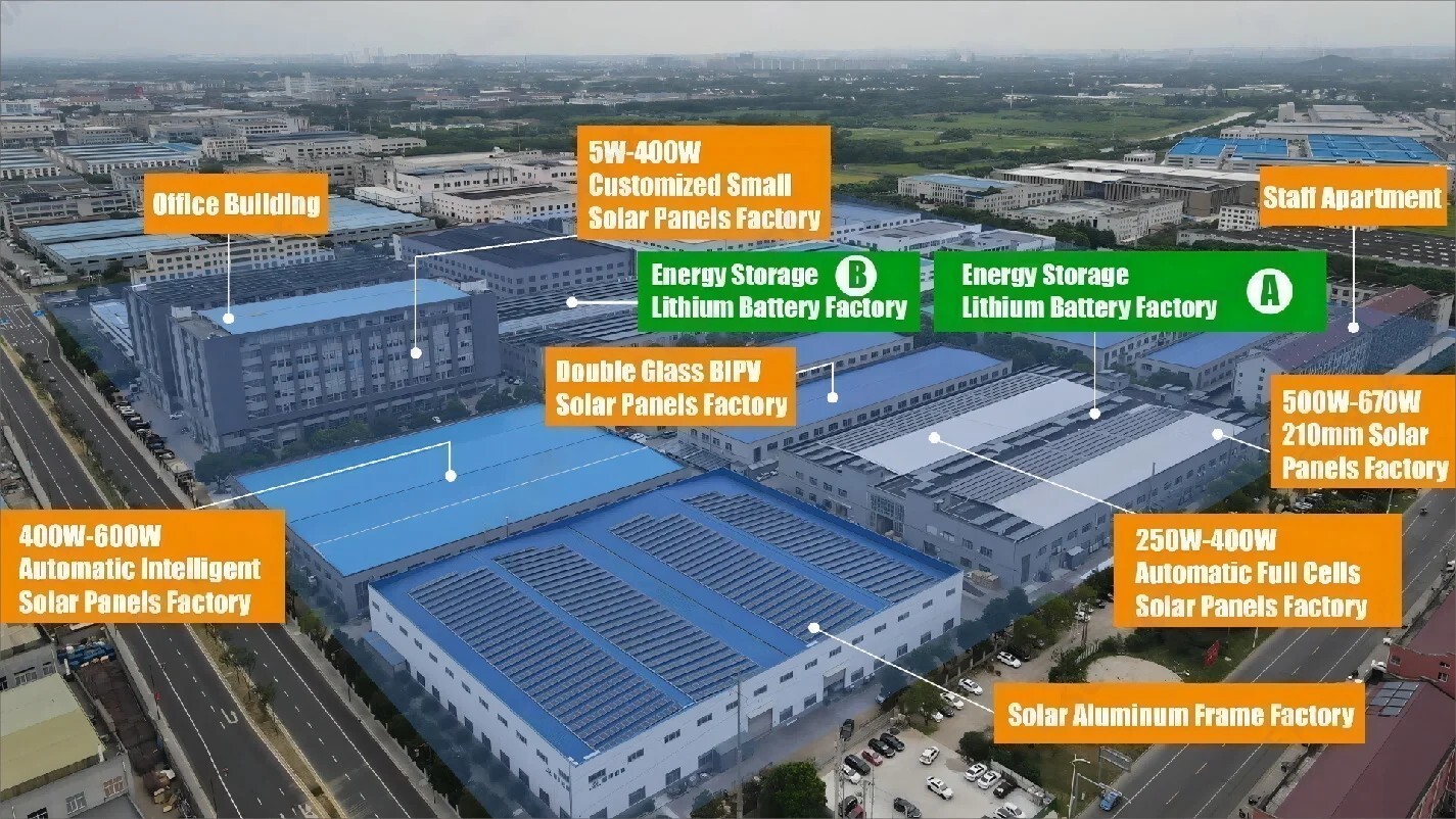 home factory