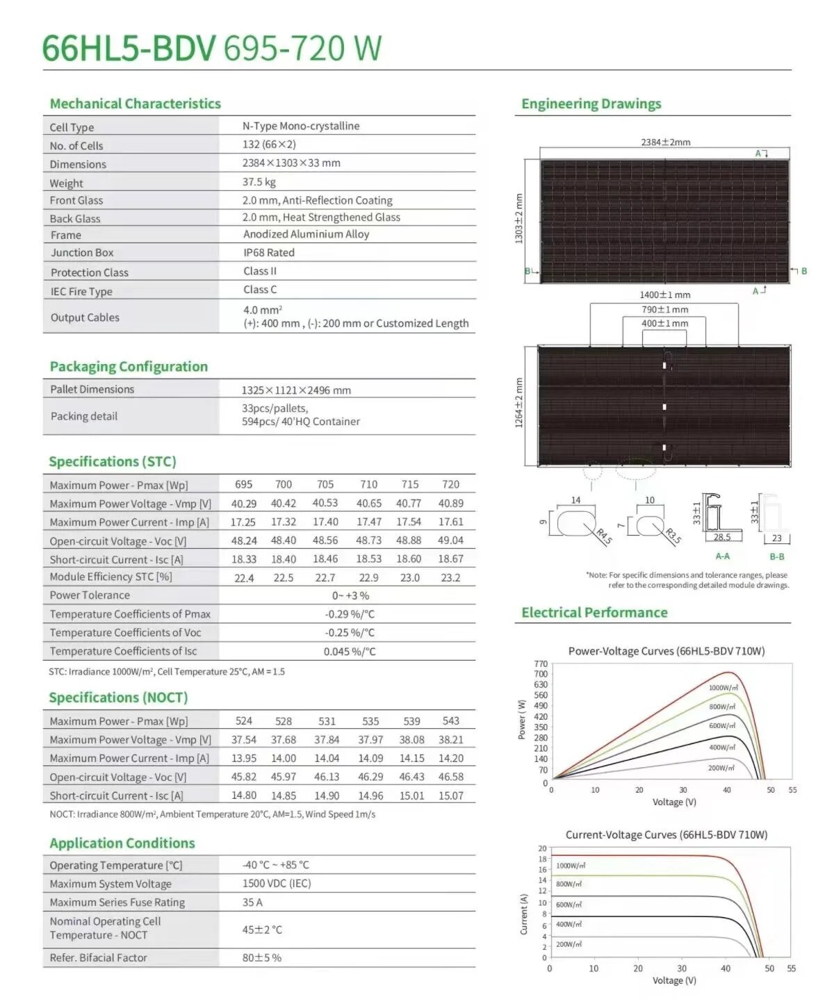 Jinko Tiger Neo 66HL5-BDV 695-720W 1